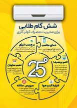اینفوگرافی کاهش مصرف کولر گازی