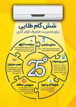 اینفوگرافی کاهش مصرف کولر گازی اینفوگرافی کاهش مصرف کولر گازی