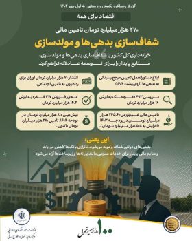 اینفوگرافی اقتصاد برای همه