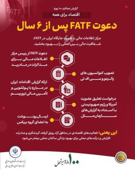 اینفوگرافی