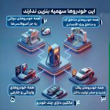 اینفوگرافیک