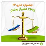 اعلام جزئیات جشنواره جاری ۲۲ بانک قرض‌ الحسنه مهر ایران