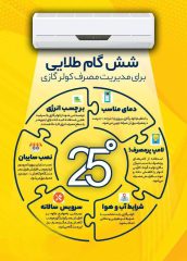 اینفوگرافی کاهش مصرف کولر گازی
