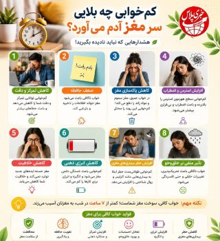 اینفوگرافیک