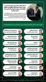 تذکر به دولت جهت افزایش حقوق کارکنان ‌