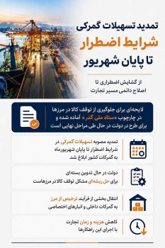 اینفوگرافیک: تمدید تسهیلات گمرکی شرایط اضطرار تا پایان شهریور